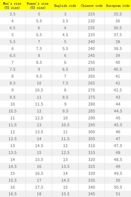 Air Jordan 4 Men's Basketball Shoes